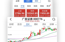 广发证券交易软件下载,一键下载，轻松开启投资新篇章