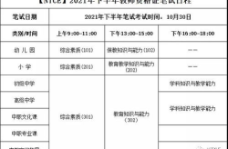 2021年教师资格证下半年报名时间,2021年下半年教师资格证报名时间及流程详解