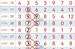 七星彩开奖号码走势图,探寻规律，把握未来