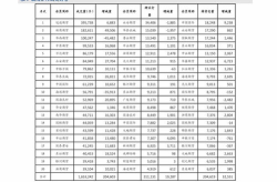 民生银行客服电话24小时人工服务,全天候守护您的金融需求