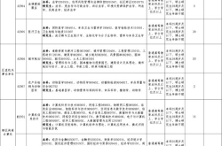 郑州市招聘信息最新招聘信息查询,多岗位等你来挑战