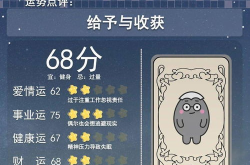 阳历07月17日星座运势如何呢,挑战与机遇并存
